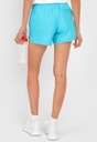 Pantaloneta Short Wilson Microfibra Dama 79329 Turquesa