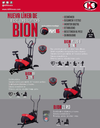 Bicicleta Elíptica de Aire K6 Bion 3