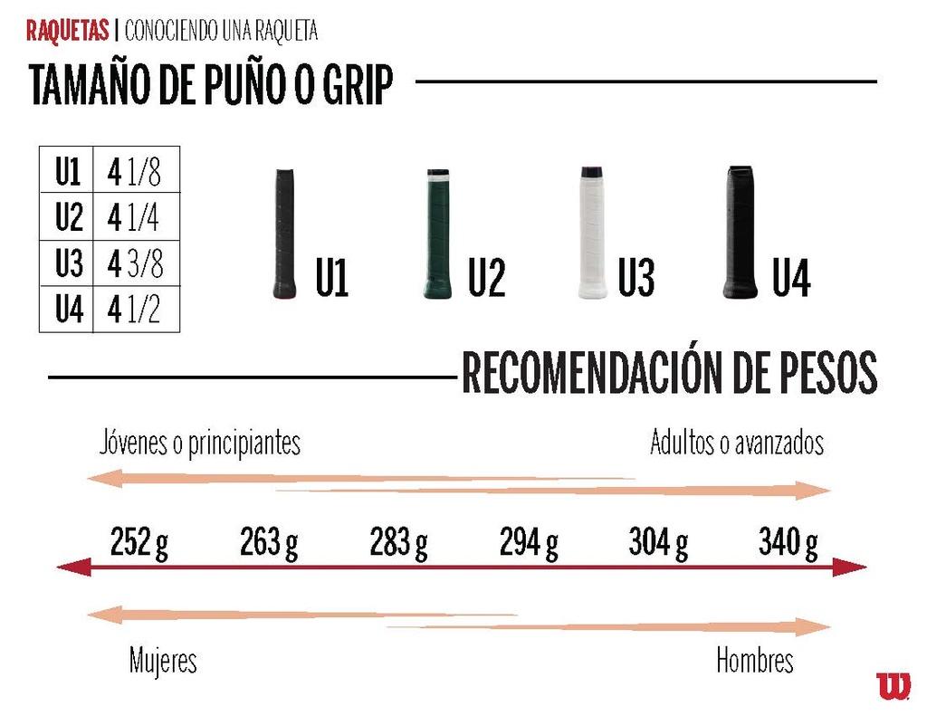 Raqueta de Tenis Wilson Tour Slam Lite (GRIP 3) (T3023-3)
