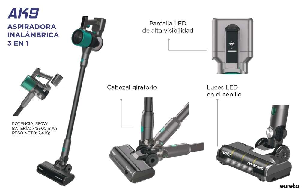 Aspiradora inalámbrica 3 en 1 Eureka Air King 9 (AK9)