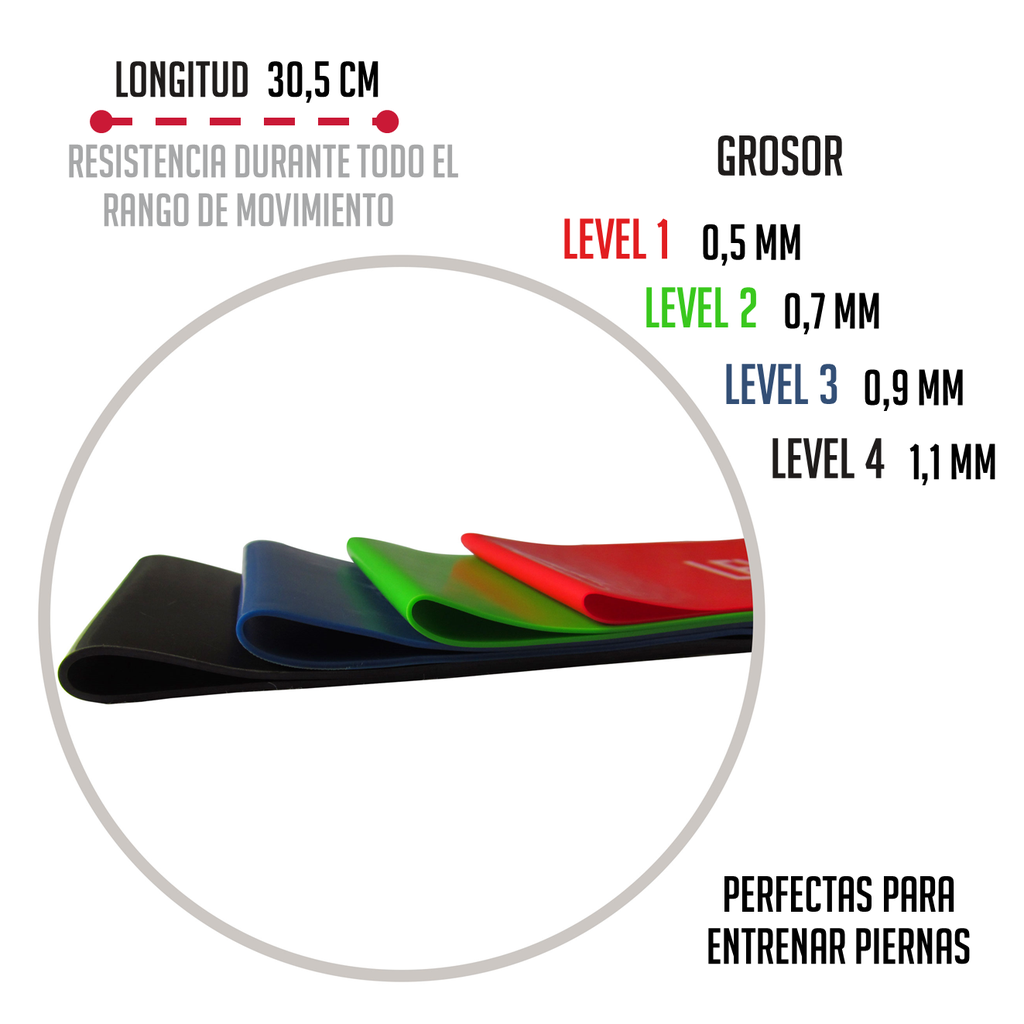 Set de Bandas de Resistencia K6