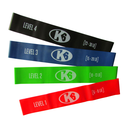 Set de Bandas de Resistencia K6